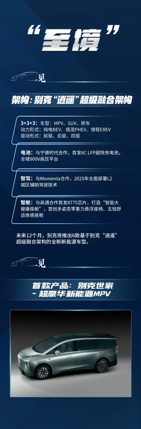 贝思盈配资 为什么入华28年的别克 还要再造一个新品牌？