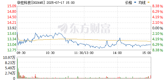 R图 002645_0