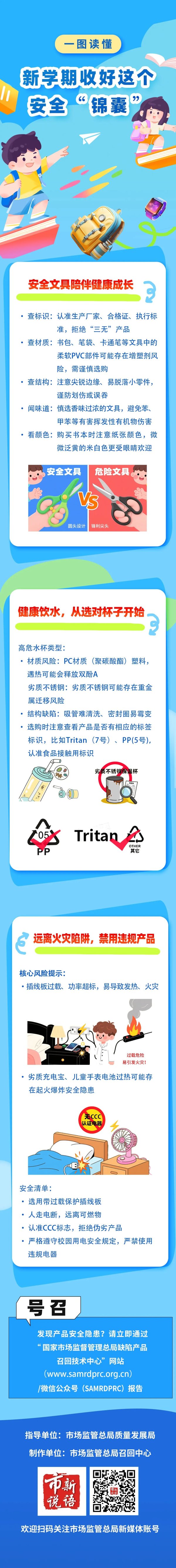 顺升网 一图读懂 | 新学期，收好这个安全“锦囊”