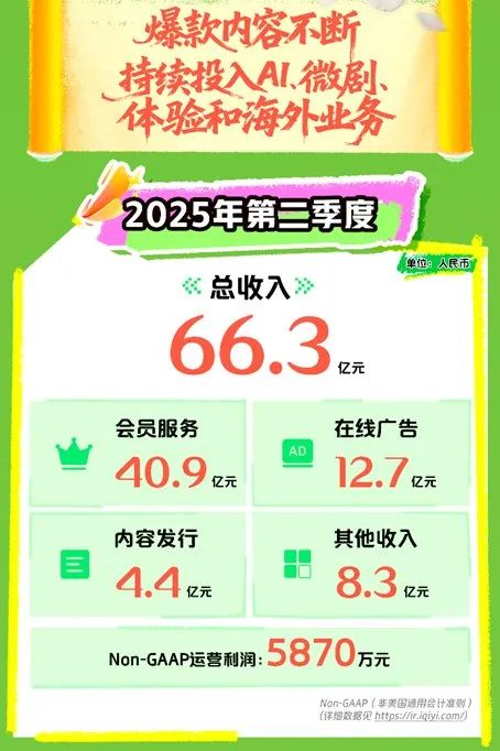 319策略 行业红利加速释放！视频平台高管解读“广电21条”新规