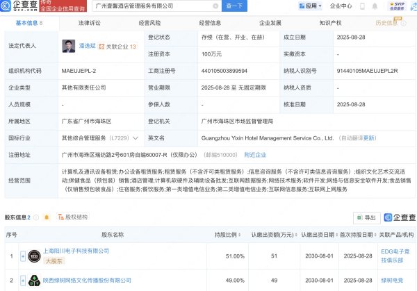 高忆配资 EDG等在广州新设酒店管理服务公司