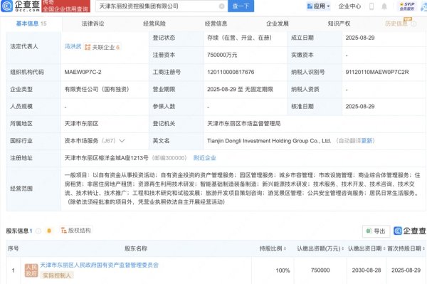 68配资 天津东丽投资控股集团成立，注册资本75亿
