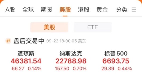 牛小散 英伟达市值一夜大涨1686亿美元 与OpenAI合作提振股市